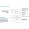 Насос центробежный LEO XST65-125/75 L0051